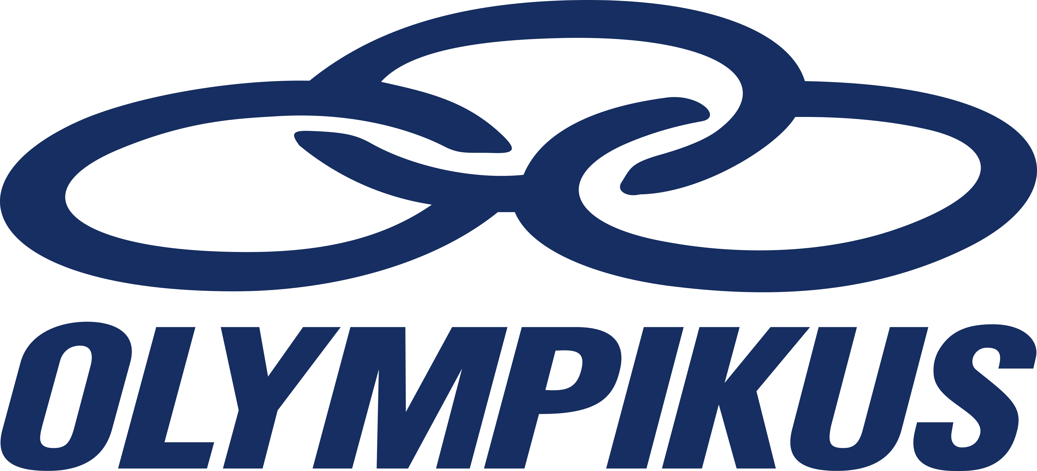 A Loja Olympikus é confiável?